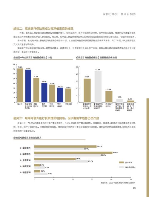 探寻 10 元以下机器人概念股，开启健康投资与生活新旅程