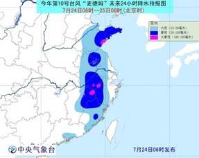 热点 第50页