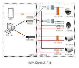 热点 第30页